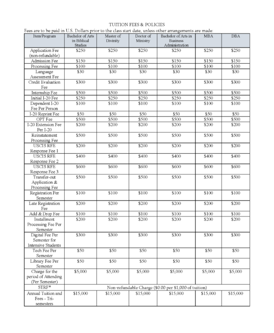 Tuition and Fees_OikosLA rev.07.07.2026_Page_1