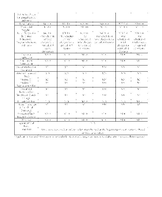 Tuition and Fees_OikosLA rev.07.07.2026_Page_2